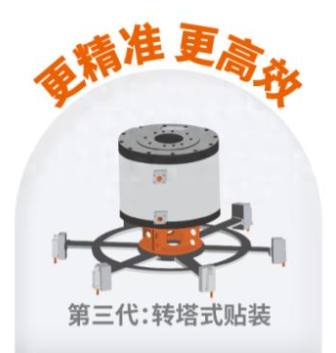 擺臂、直線、轉(zhuǎn)塔，一文了解三種半導(dǎo)體芯片貼裝機(jī)構(gòu)